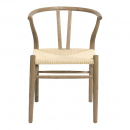copy of product